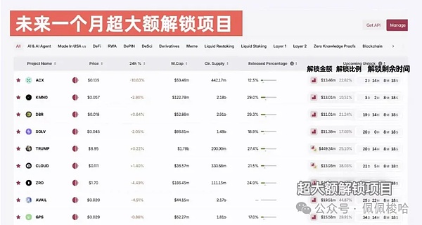 比特币矿工生死局：如何在2024年减半风暴中绝地求生？