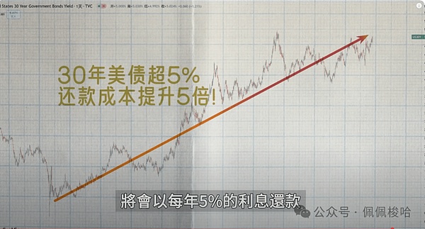 MOBOX链游搬砖实战：小氪玩家的生存之道