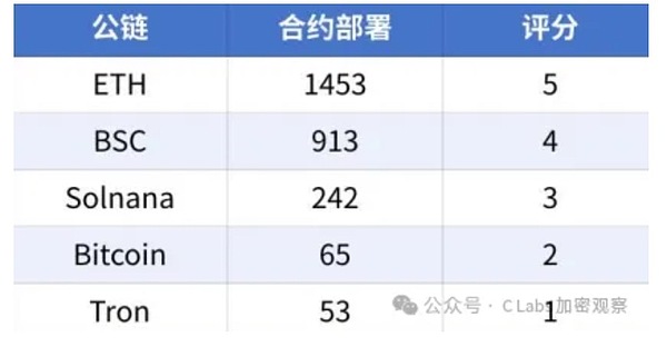 ADA币价陷入回调漩涡，这次会跌到哪？