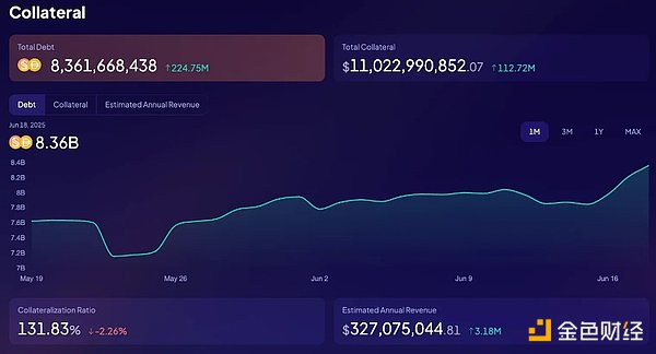 币圈新物种Metale V3：如何从Web2引流实现破圈？