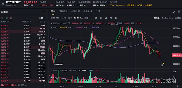 FTX债权人最后的救命稻草：这家AI新贵估值暴涨竟成还债关键