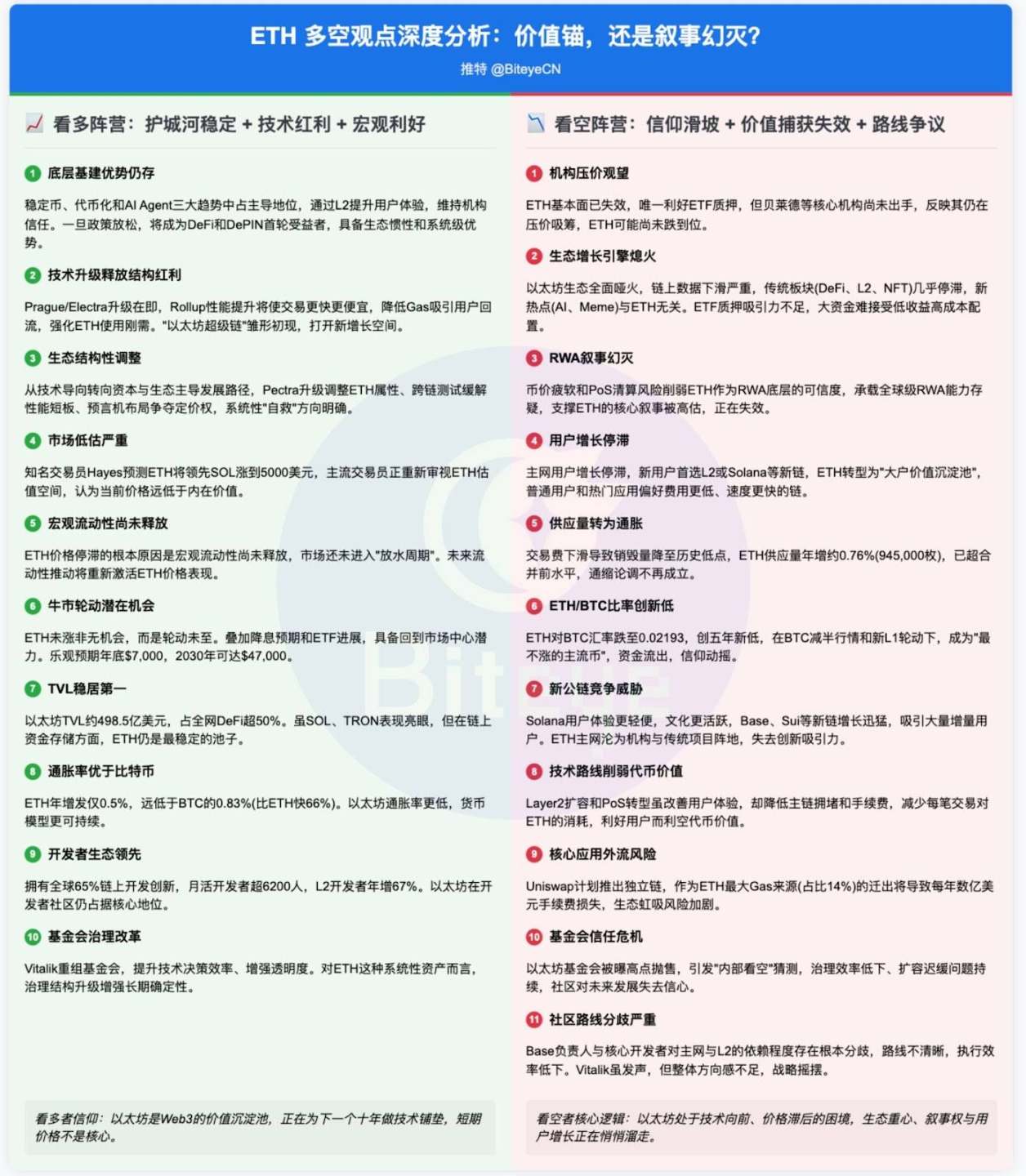 加密货币界十年盛典：CoinAgenda加勒比收官之作即将启幕