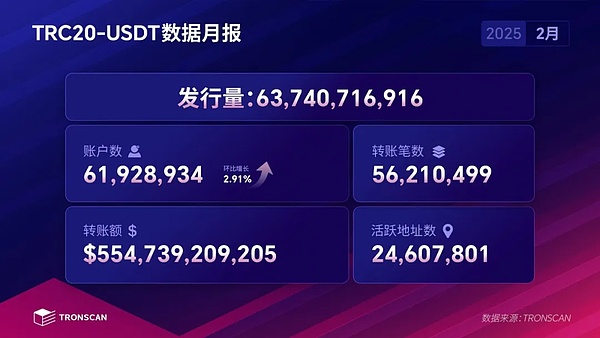 Honeypot：Rollup技术的一场实战演练