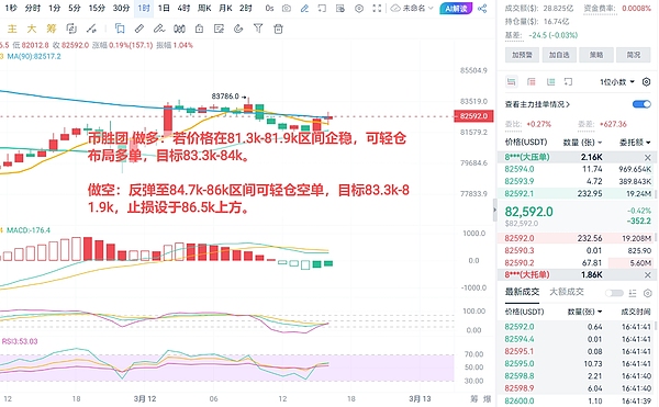 币圈那些让人又爱又恨的豪言壮语