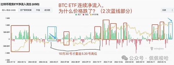 零成本参与2亿美元估值项目？这份薅羊毛攻略请收好