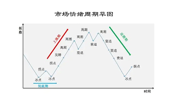 谁在推动RWA赛道？资深币圈玩家与美债的奇妙化学反应