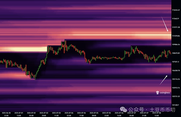 DVT技术解密：以太坊质押的未来就在眼前？