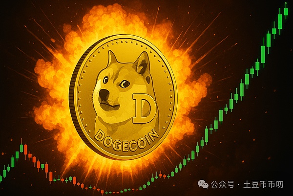 市场异动：交易量暴增背后暗藏玄机？