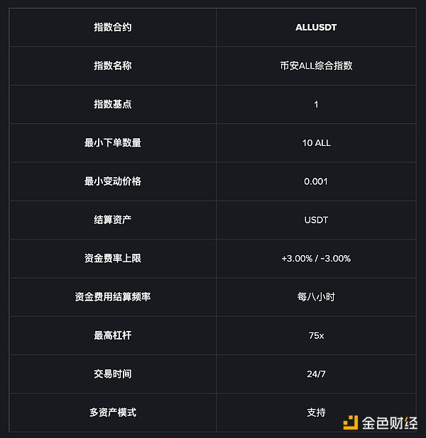 Metale哈姆雷特积分计划：你的社交挖矿新时代