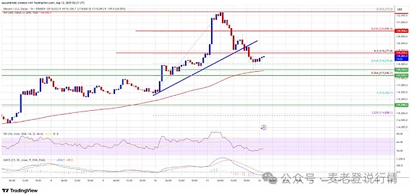 比特币ETF获批在即：千亿资金将涌入？现在上车还来得及吗？