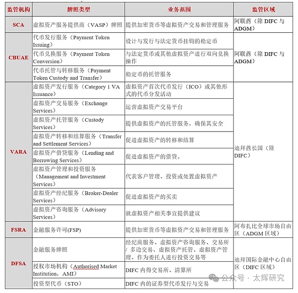 DeFi领域的潘多拉魔盒开启：Pandora Protocol如何重新定义加密金融？