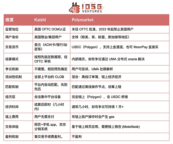 12.5万亿养老金或将涌入币圈？特朗普这招是惊险一跃还是妙手回春