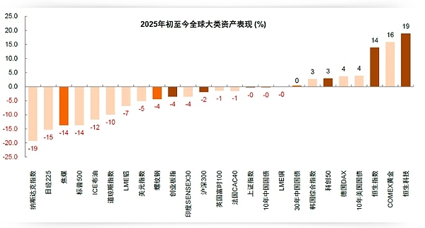 180亿美元的市场风口：NFT正在重塑娱乐产业生态