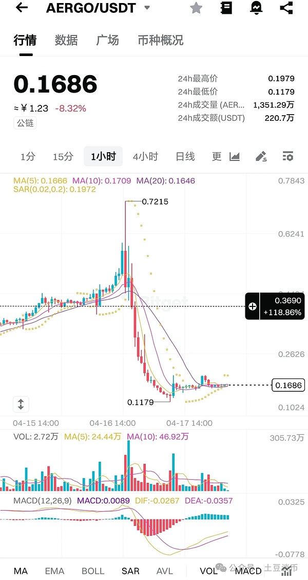 Web3数据江湖：谁在掘金区块链上的信息宝藏？