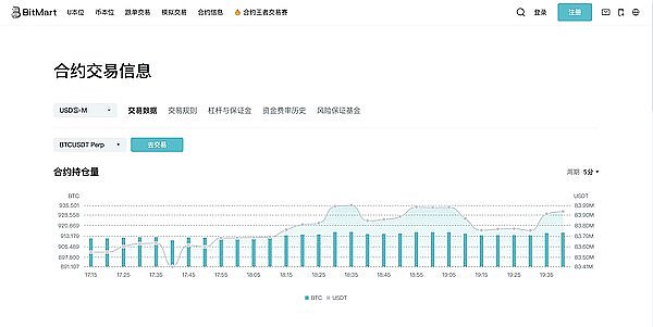市场观察：28000点如期兑现，狂欢后行情如何演绎？