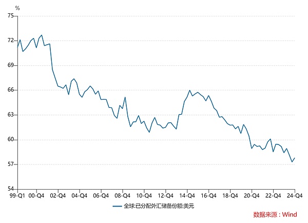 从零到850U：我的BTC像素战争淘金记