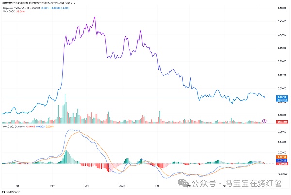 zkSync生态新玩法：每日领门票，开宝箱赢NFT，空投福利等你拿