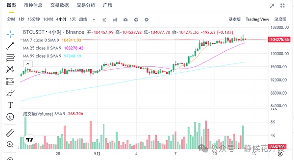 Web3游戏为何频频翻车？从业者必须正视的现实困境