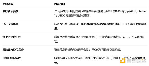 阿根廷新总统对比特币情有独钟，Web3行业迎来新变局？