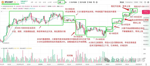当银行遇见区块链：Fiat24如何重塑金融新生态