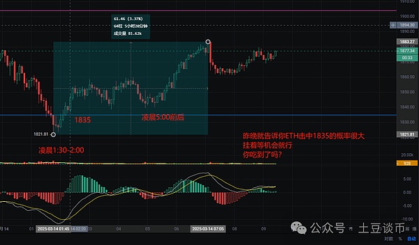 《加密之王的坠落：一场价值数十亿美元的世纪骗局》