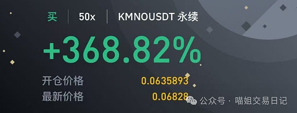 比特币再次挑战阻力位：这次能否一鼓作气突破？