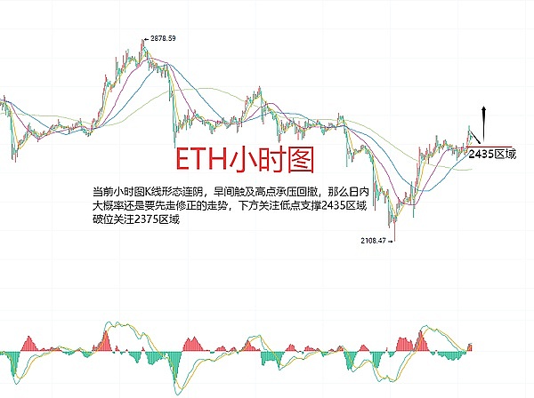 疯狂的柴犬燃烧：一天暴涨50万%的背后玄机