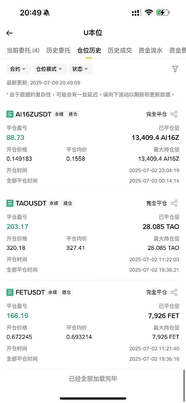 精准预判！ETH空单策略成功收割40点利润