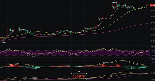 数字货币新格局：CBDC面临价值考验，香港虚拟资产发展需降温
