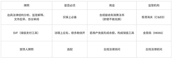 以太坊空单实战：2080点位精准狙击30点利润