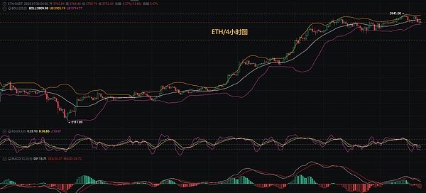 比特币惊魂一小时：暴跌后究竟何去何从？