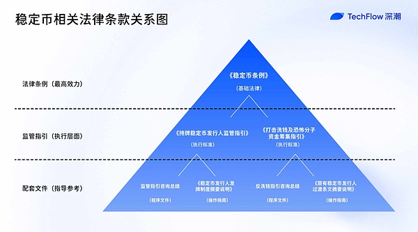 香港金融新赛道：RWA能否带来颠覆性变革？