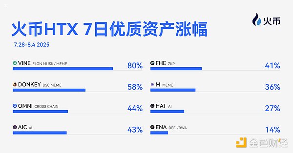 深夜行情复盘：精准预判带来的丰厚回报