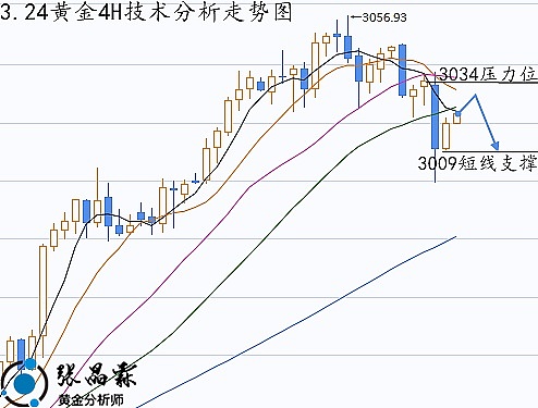 巴菲特真香定律：从比特币是老鼠药到躺着赚钱的奇妙转变