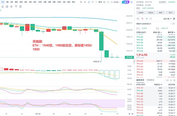 比特币生态的隐秘宝藏：谁才是真正值得押注的协议？