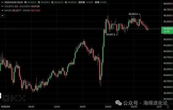 银河交易所：Web3.0时代的金融革命先锋