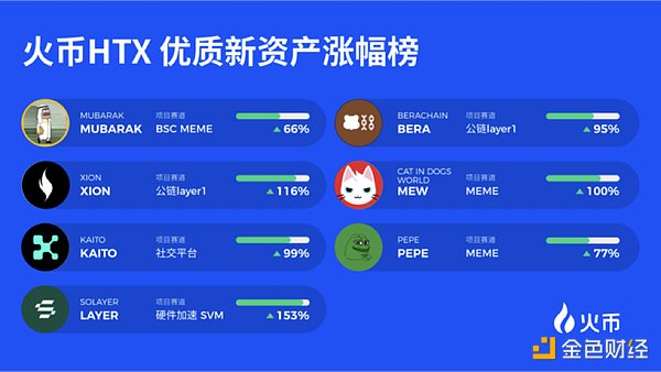 重磅发布：玛特DAO生态的数字艺术新宠玛特之都即将登场