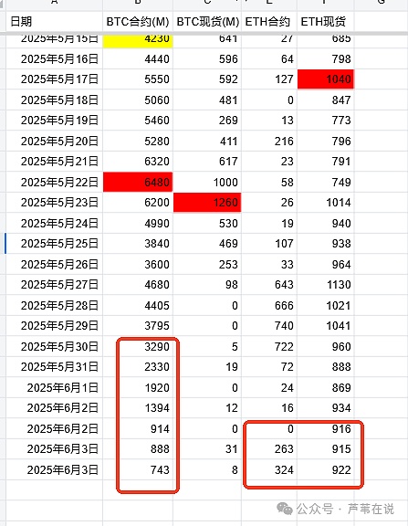 LOOM能否上演10倍神话？深度解读这个突然爆发的潜力币
