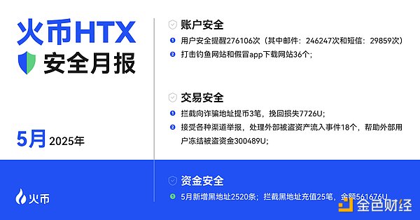 青蛙币逆袭记：50%暴涨背后藏着什么秘密？