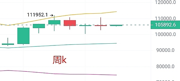 SEI代币疯狂上涨：35%单日涨幅背后的故事