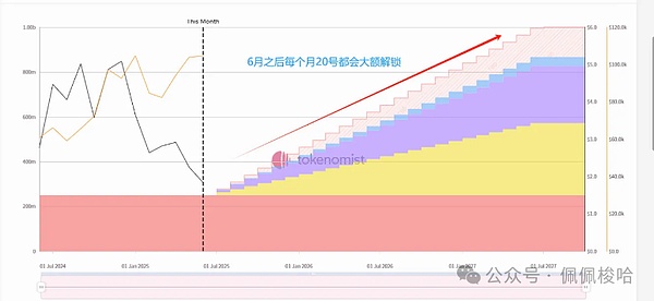 Meta Quest 3亲测：500美元能否挑战苹果3500美元的Vision Pro？
