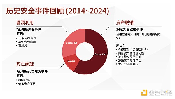 币圈春天来了？一位老韭菜的深度观察与布局策略