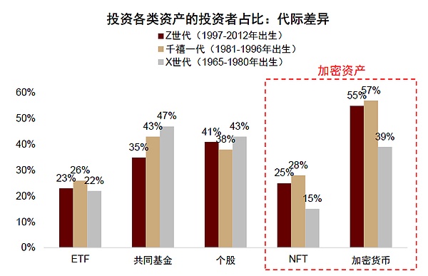 区块链晨报：2023年10月11日市场动态全解析