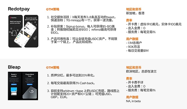 神秘巨鲸狂揽5290万枚狗狗币，市场流动性正在悄然收紧？