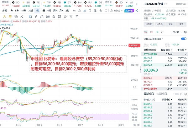Web3安全江湖11月盘点：3.49亿美元人间蒸发记