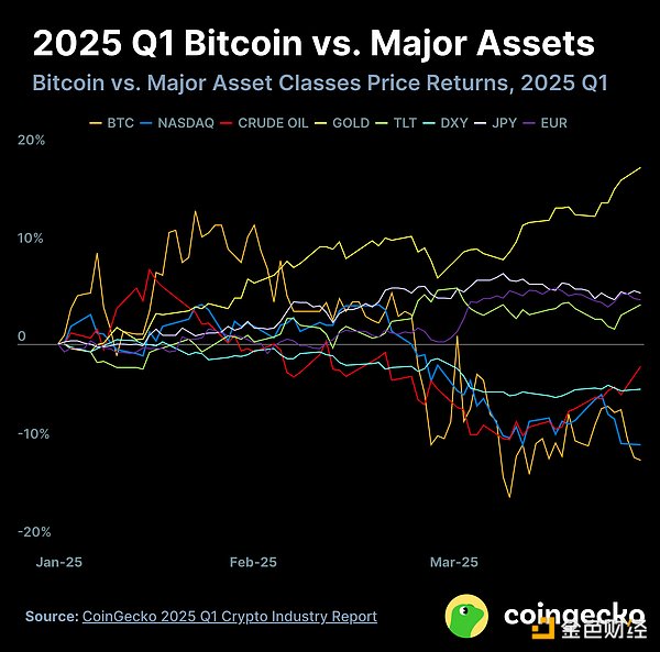 以太坊暴涨40点！金辉团队带你完美抄底
