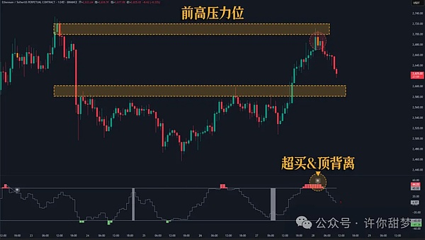 以太坊坎昆升级最新动态：开发者们的深夜茶话会