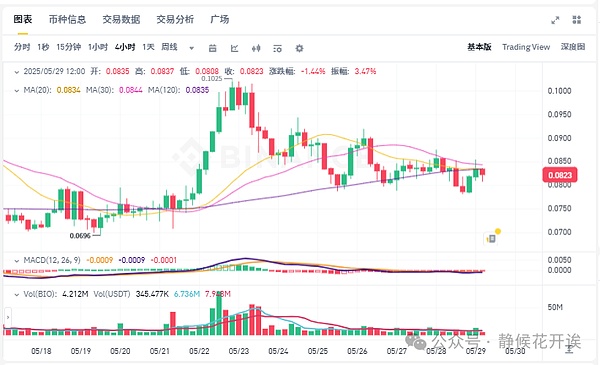 数字货币革命：中国在多边央行数字货币桥项目中迈出重要一步
