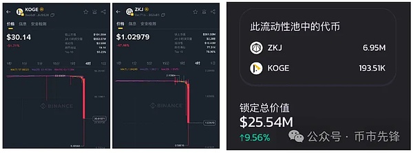 揭秘COTI代币：这个低调的黑马凭什么冲上热搜榜？