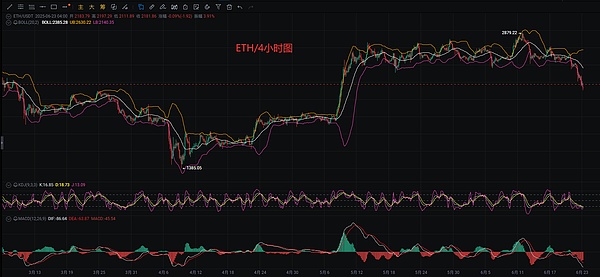 金融革命者：WLFI创始人谈如何颠覆银行霸权